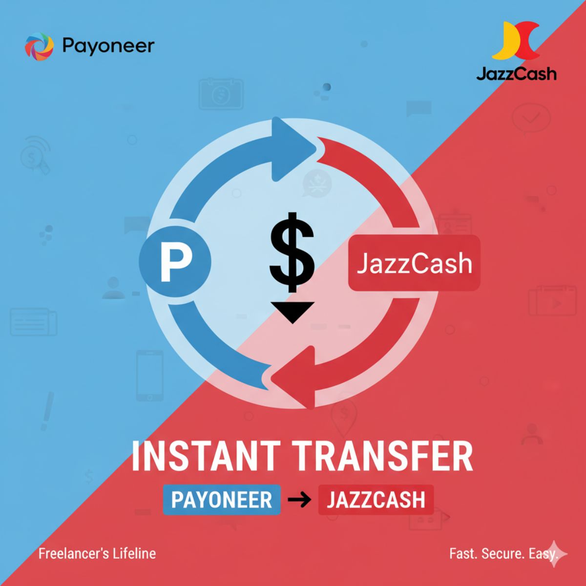 How To Withdraw Money From Payoneer to JazzCash